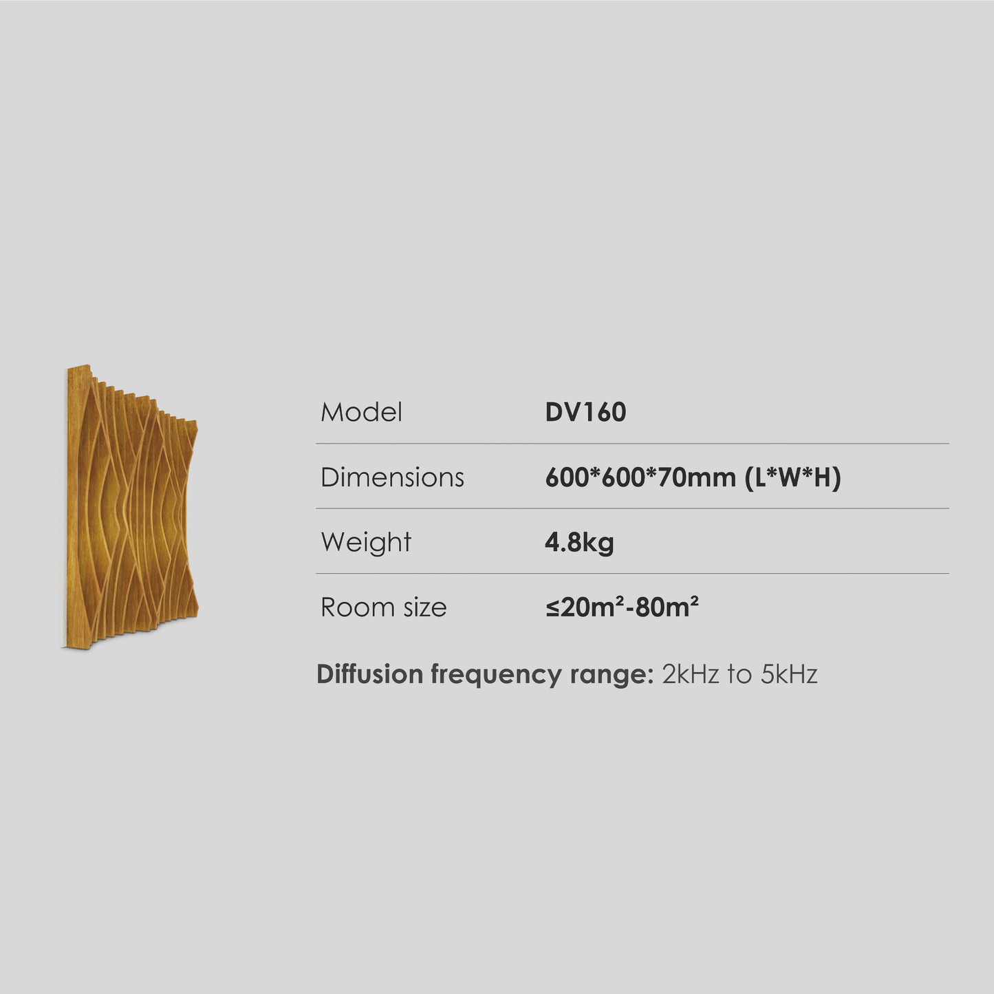 Sound Acoustic Valleys Diffuser Panel