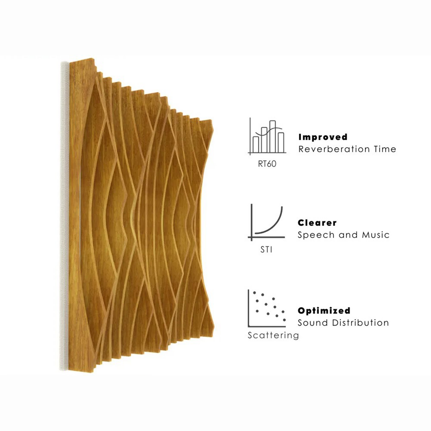 Sound Acoustic Valleys Diffuser Panel