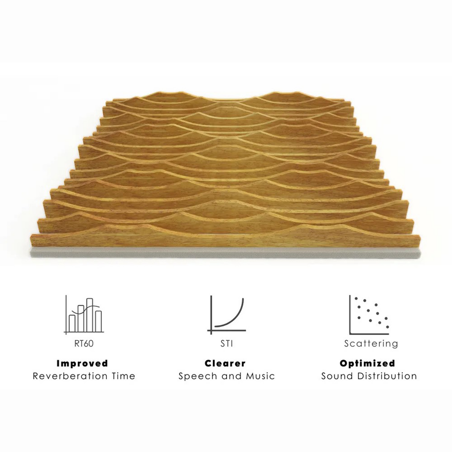 Sound Acoustic Valleys Diffuser Panel